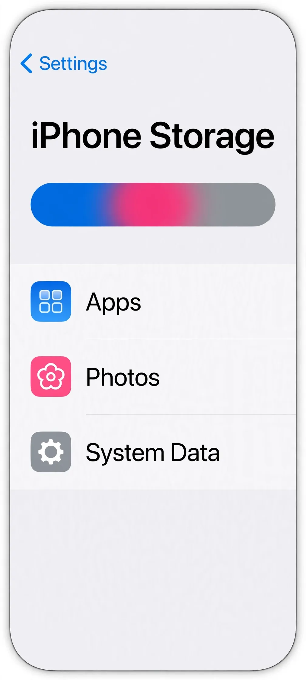 Recreation of the iPhone Storage screen showing a storage bar and a breakdown by Apps, Photos, and System Data.